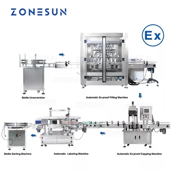 Полноавтоматическая взрывозащищенная производствена линия ZONESUN, система сервонаполнения паста, labeller машина за затваряне на бутилки с вода