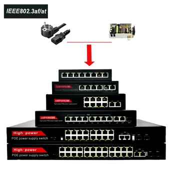 52 В POE Комутатор Ethernet 24 Порта Мрежа 10/100 Mbps Портове IEEE 802.3 AF/AT IP Камера за Безжични AP Мрежов Комутатор на Вграден Източник на захранване