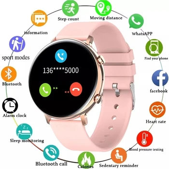 2023 Новите смарт часовници ECG ТОЧКИ за жени и мъже, IP68 водоустойчив монитор на сърдечната честота, Bluetooth-предизвикателство, умни часовници за Samsung Galaxy Active 2